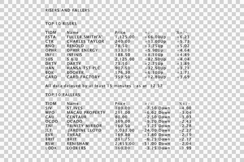 Digital png text of risers and fallers lists on transparent background 스톡 일러스트