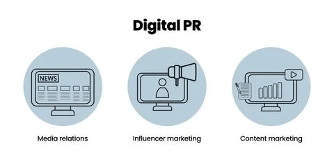 Digital PR Banner on White Background. Stylish Public Relations Banner Stock Illustration