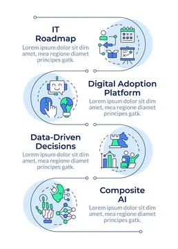 Digital practices integration infographic vertical sequence 스톡 일러스트