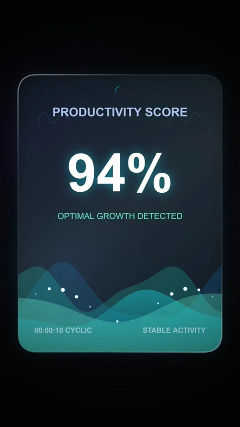 Digital productivity score graph showing optimal growth performance analysis Stock Footage 344935171