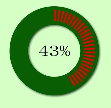 Digital progress loading bar completion on a green background. Illustrazione stock