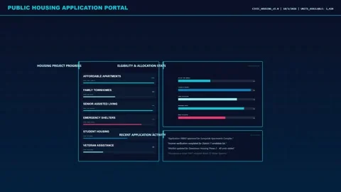 Digital Public Housing Application Dashboard Interface Stock Footage 346978541