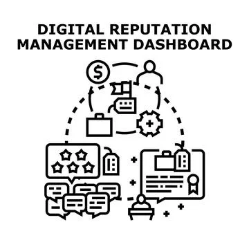 Digital reputation management dashboard representing online brand strategy Illustrazione stock