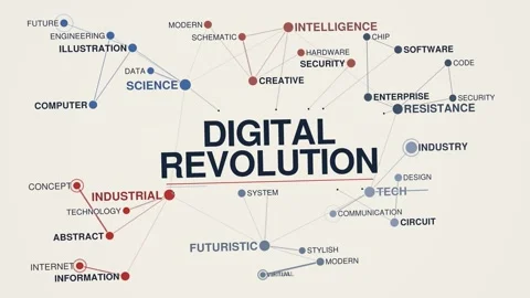Digital revolution animated graph network word cloud, text design animation, Stock Footage 347578452