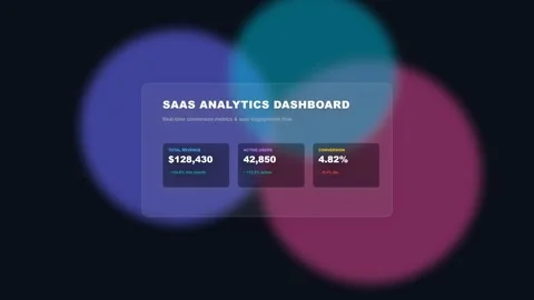 Digital SaaS Analytics Dashboard Interface Showing Business Performance Dat.. Stock Footage 343284917
