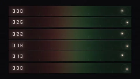 Digital scoreboard display showing numbers in a modern Stock Footage 338327584