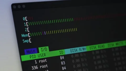 Digital screen displaying a dark terminal interface with real-time CPU, mem.. Stock Footage 318832062