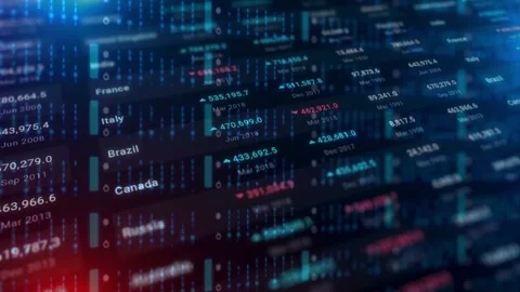 Digital screen displaying global stock market data Stock Footage 335830792