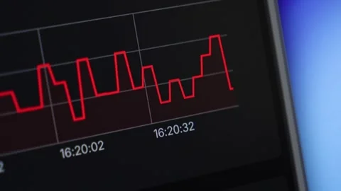 Digital screen showing a red fluctuating line graph with timestamps, illust.. Stock Footage 318832020