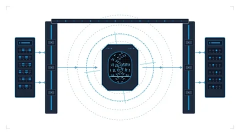 Digital Security Scan and Biometric Data Encryption Visualization Video stock 345920073