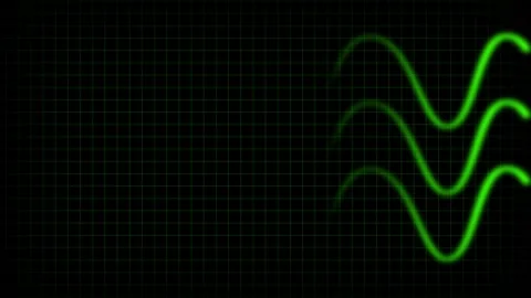Digital signal processing waveform animation. Abstract green EKG heartbeat .. Stock Footage 313589862