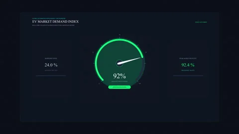 Digital speed test motion graphic loop dashboard animation data display Stock Footage 346866298