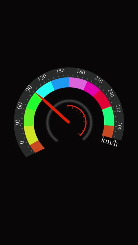 Digital speedometer gauge with inner dial and glowing red needle, optimized.. Stock Footage 321725348
