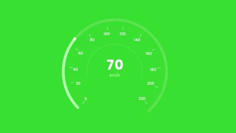 Digital Speedometer HUD Animation. 2D Green Screen Visual for  Gaming Projects. 스톡 동영상 313952167