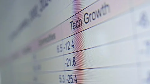 A digital spreadsheet accounting for profits and cash outflows for various Stock Footage 330258012