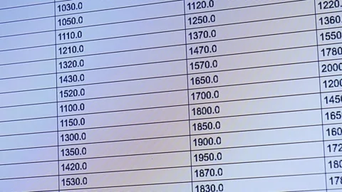 A digital spreadsheet accounting for profits and cash outflows for various Stock Footage 334179450