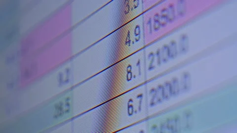 A digital spreadsheet tracks the gains and cash outflows of various stocks. An Stock Footage 328286125