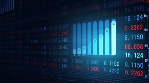 Digital Statistics Histogram Stock Footage 11528114