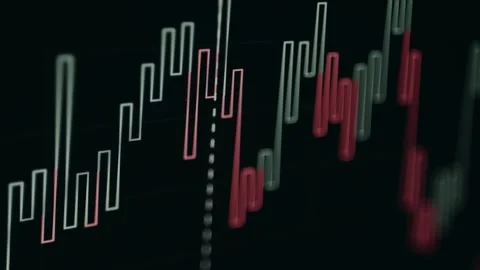 Digital step line chart used in trading Stock Footage 329765902