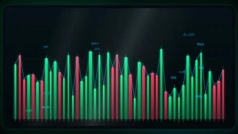 Digital stock market candlestick chart with green and red bars moving on dark Stock Footage 344775419