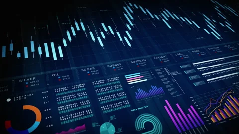 Digital stock market dashboard with analytics, commodity prices, and candle. Stock Footage 320031757