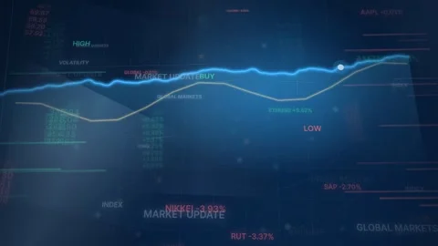 Digital Stock Market Data Interface with Financial Graphs and Tickers Stock Footage 335351472