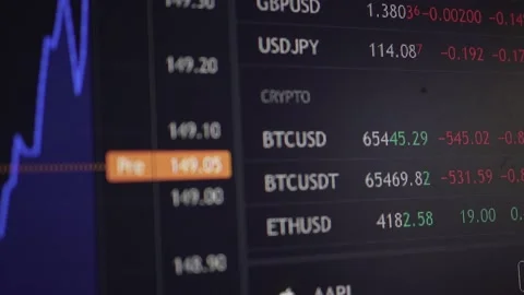 Digital table of stock market, device screen close up, macro Stock Footage 164110699