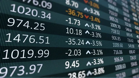 A digital table of stock market values, company indices are developing, growing Video stock 142060019