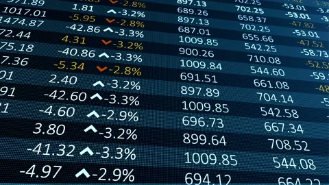 A digital table of stock market values, company indices are developing, growing Video stock 142525190