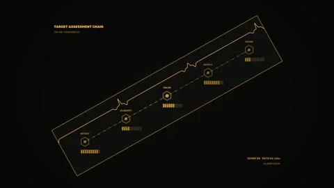Digital Target Assessment Interface HUD Seamless Loop Stock Footage 342036929
