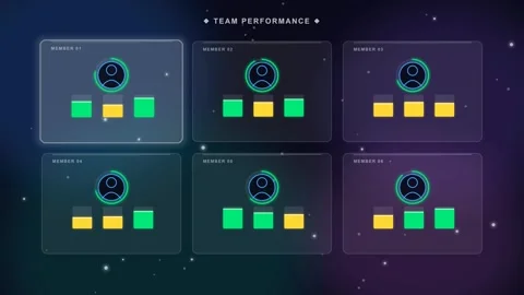 Digital Team Performance Dashboard with Business Analytics Metrics Video stock 333276407