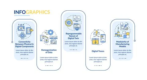 Digital technologies characteristics vector infographic template Illustrazione stock