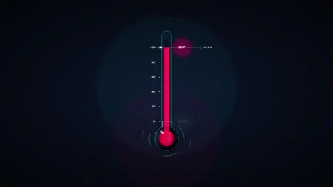 Digital thermometer interface animation: rising temperature gauge for data .. Stock Footage 337554074