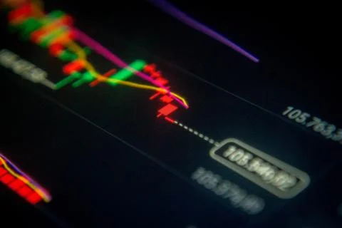 A digital trading chart with candlesticks, trend lines, and market price in.. Stock Photos