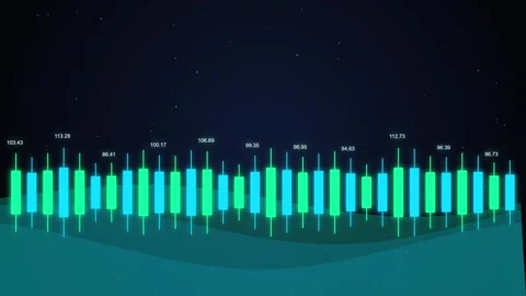Digital trading chart motion on dark background with glowing data. Stock Footage 347200106