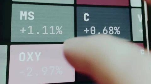Digital trading screen with multi-asset performance visualization Stock Footage 334460946
