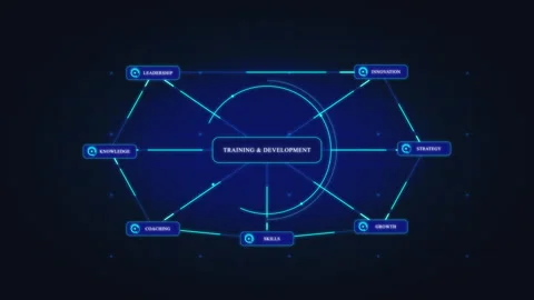 Digital training and development animation showing technology network data Stock Footage 347053113