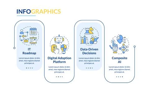 Digital transformation acceleration rectangle infographic vector 스톡 일러스트