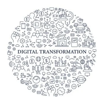 Digital transformation circle poster Stock Illustration