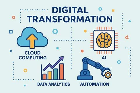 Digital transformation concept with cloud ai data analytics automation icons イラスト素材
