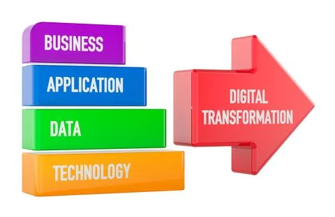 Digital transformation diagram with technology data application business bl.. 库存插图