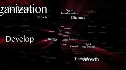 DIGITAL TRANSFORMATION Keywords Animation, Background, Loop 库存影片 311028529