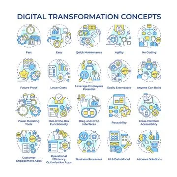 Digital transformation multi color concept icons Illustrazione stock
