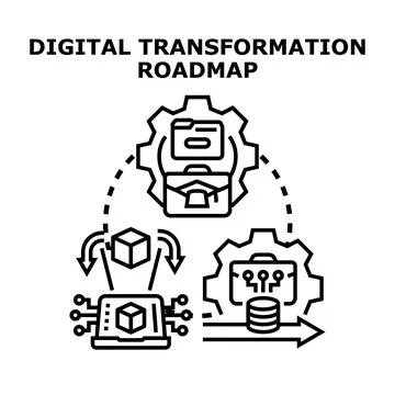 Digital transformation roadmap planning and strategy concept Stock Illustration