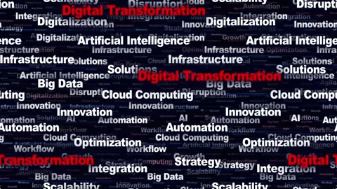 DIGITAL TRANSFORMATION Seamless Endless Keywords Animation, Background, Loop Stock-Footage 335682054