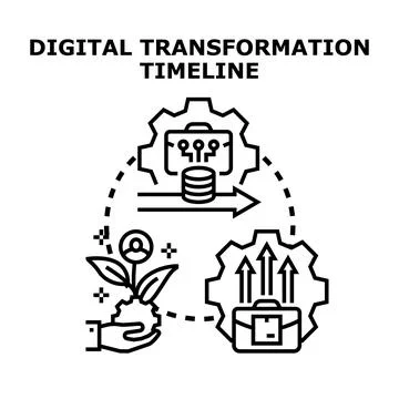 Digital transformation timeline evolving business processes with technology Stock Illustration