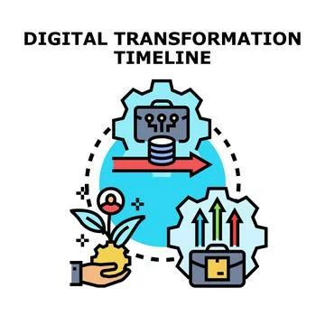 Digital transformation timeline evolving business processes with technology Stock Illustration