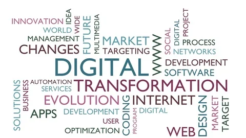 Digital transformation word tag cloud. Loop able, white variant Stock Footage 77372709