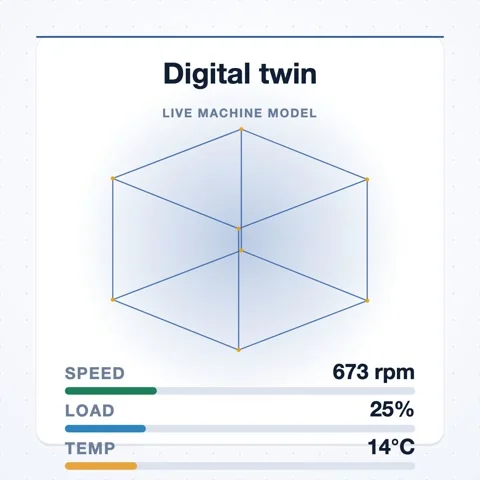 Digital Twin animation, Industry 4.0, square 1:1 Stock Footage 346245617