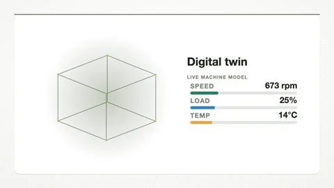 Digital Twin animation, Industry 4.0 Stock Footage 346245622